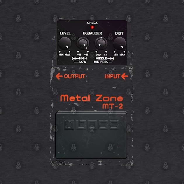 Metal Zone Distressed by FullmetalV
